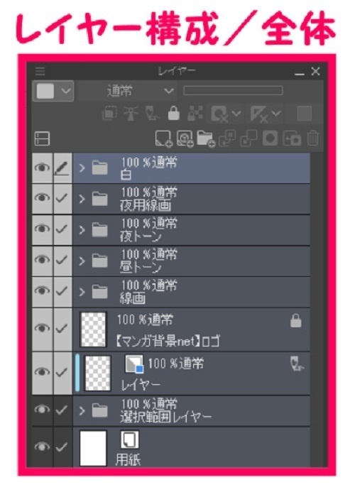 【マンガ背景用素材】【渋谷】再開発ビルH④【夜/昼/トーンなしセット】【3変化対応】【zip転送で中身はclipファィル】
