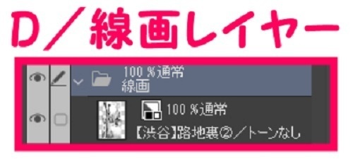 【マンガ背景用素材】【渋谷】路地裏②【夜/昼/トーンなしセット】【3変化対応】【zip転送で中身はclipファィル】