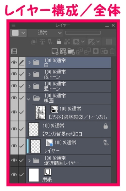 【マンガ背景用素材】【渋谷】路地裏②【夜/昼/トーンなしセット】【3変化対応】【zip転送で中身はclipファィル】