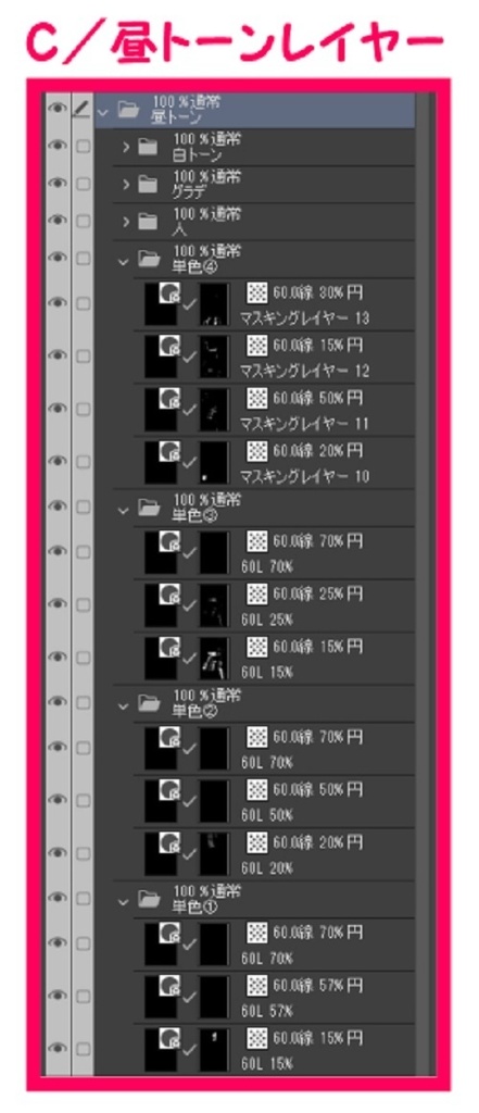 【マンガ背景用素材】【渋谷】渋谷駅前②【夜/昼/トーンなしセット】【3変化対応】【zip転送で中身はclipファィル】