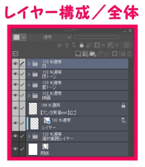 【マンガ背景用素材】【渋谷】スクランブル交差点①【夜/昼/トーンなしセット】【3変化対応】【zip転送で中身はclipファィル】