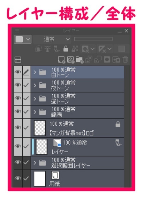 【マンガ背景用素材】【渋谷】街並み②【夜/昼/トーンなしセット】【3変化対応】【zip転送で中身はclipファィル】