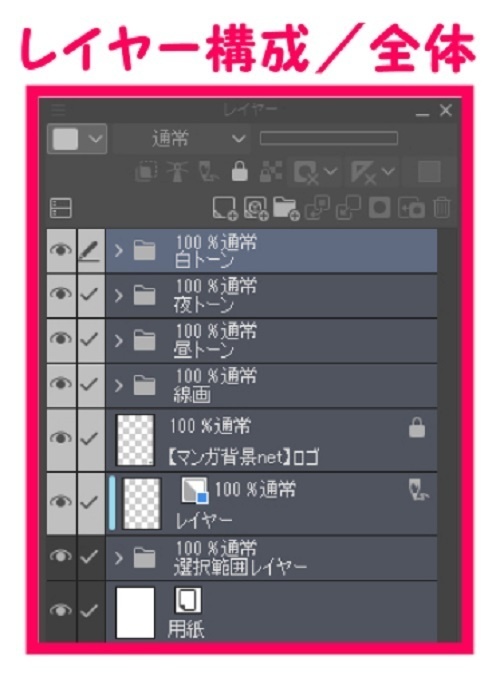 【マンガ背景用素材】【渋谷】街並み①【夜/昼/トーンなしセット】【3変化対応】【zip転送で中身はclipファィル】