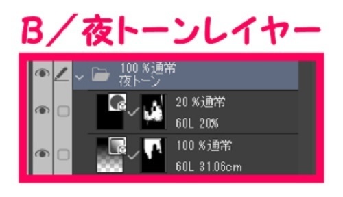 【マンガ背景用素材】【渋谷】街並み①【夜/昼/トーンなしセット】【3変化対応】【zip転送で中身はclipファィル】