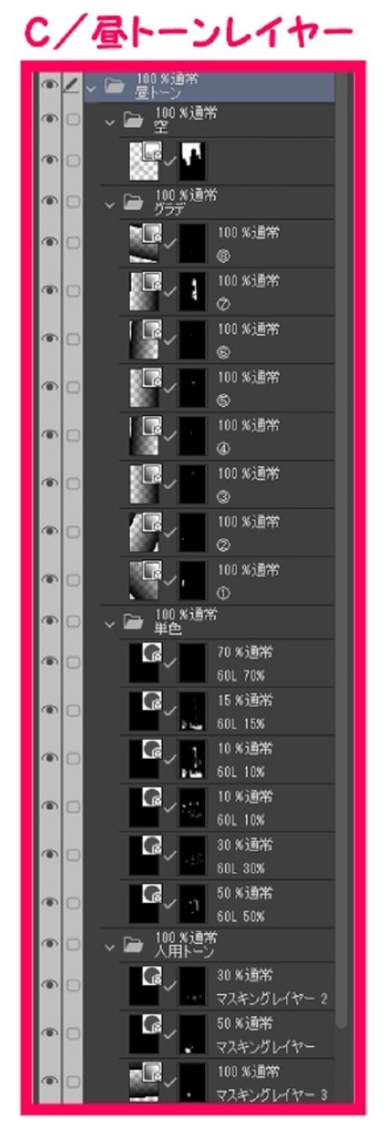 【マンガ背景用素材】【渋谷】街並み①【夜/昼/トーンなしセット】【3変化対応】【zip転送で中身はclipファィル】