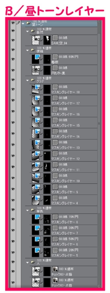 【マンガ背景用素材】【渋谷】センター街②【夜/昼/トーンなしセット】【3変化対応】【zip転送で中身はclipファィル】