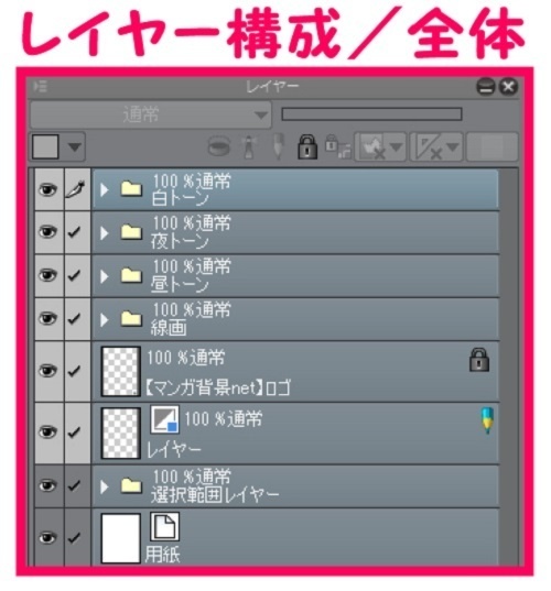 【マンガ背景用素材】【渋谷】センター街②【夜/昼/トーンなしセット】【3変化対応】【zip転送で中身はclipファィル】