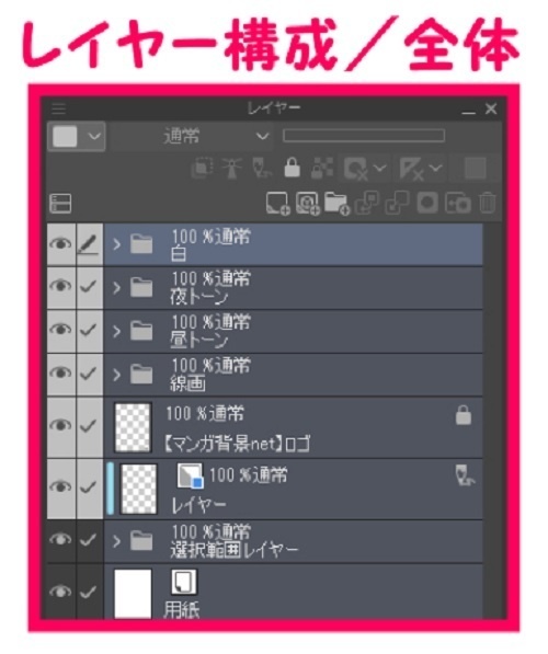 【マンガ背景用素材】【秋葉原】電気街口駅前①【夜/昼/トーンなしセット】【3変化対応】【zip転送で中身はclipファィル】