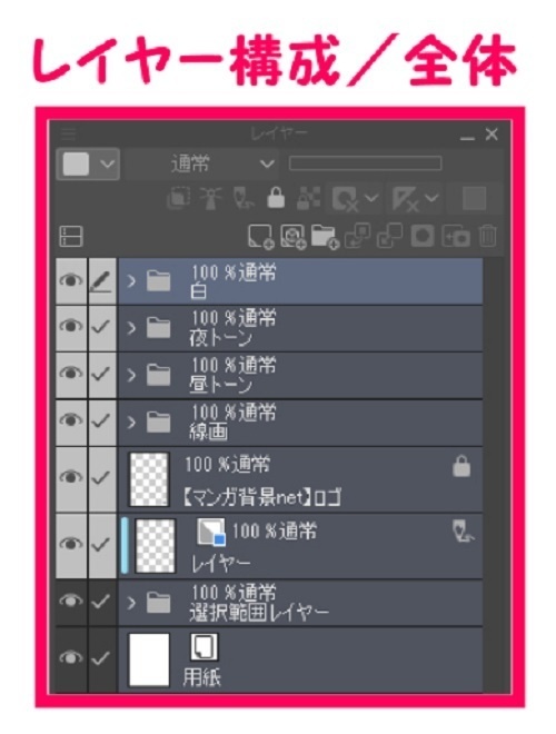 【マンガ背景用素材】【秋葉原】中央通り④【夜/昼/トーンなしセット】【3変化対応】【zip転送で中身はclipファィル】