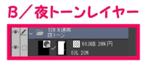 【マンガ背景用素材】【秋葉原】電気街口②【夜/昼/トーンなしセット】【3変化対応】【zip転送で中身はclipファィル】