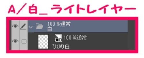 【マンガ背景用素材】【秋葉原】電気街口②【夜/昼/トーンなしセット】【3変化対応】【zip転送で中身はclipファィル】