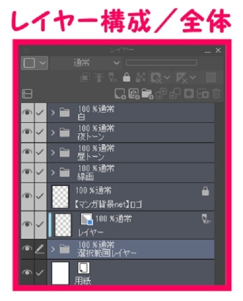 【マンガ背景用素材】【秋葉原】中央改札口⑤【夜/昼/トーンなしセット】【3変化対応】【zip転送で中身はclipファィル】