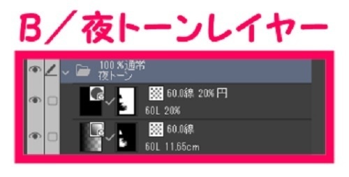 【マンガ背景用素材】【秋葉原】中央改札口駅前広場①【夜/昼/トーンなしセット】【3変化対応】【zip転送で中身はclipファィル】