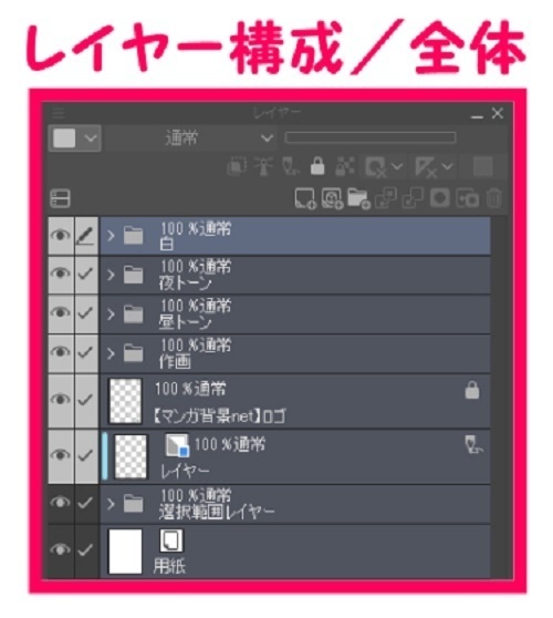 【マンガ背景用素材】【秋葉原】中央改札口駅前広場①【夜/昼/トーンなしセット】【3変化対応】【zip転送で中身はclipファィル】