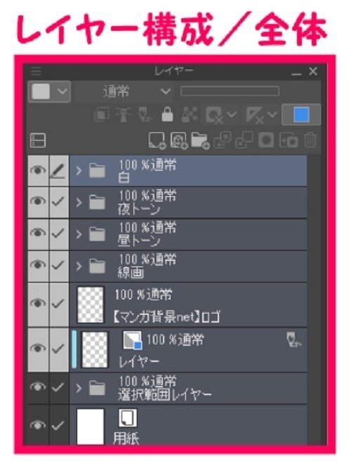 【マンガ背景用素材】【秋葉原】万世橋②【夜/昼/トーンなしセット】【3変化対応】【zip転送で中身はclipファィル】