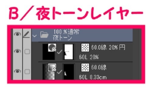 【マンガ背景用素材】【秋葉原】路地①【夜/昼/トーンなしセット】【3変化対応】【zip転送で中身はclipファィル】