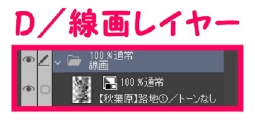 【マンガ背景用素材】【秋葉原】路地①【夜/昼/トーンなしセット】【3変化対応】【zip転送で中身はclipファィル】