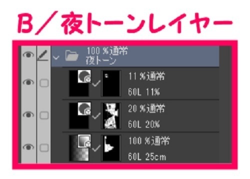 【マンガ背景用素材】【新宿】靖国通り①【夜/昼/トーンなしセット】【3変化対応】【zip転送で中身はclipファィル】