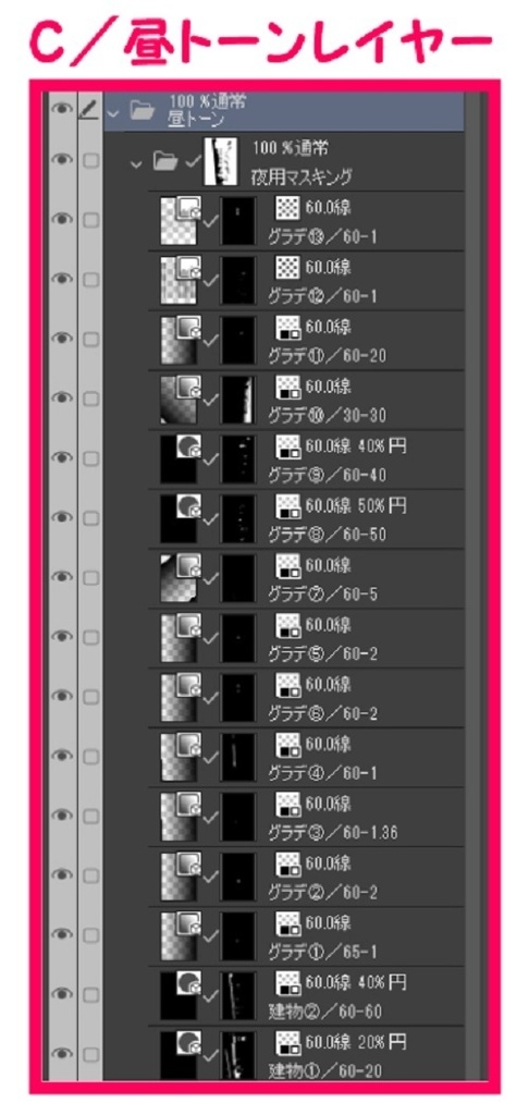 【マンガ背景用素材】【新宿】新宿駅南口①【夜/昼/トーンなしセット】【3変化対応】【zip転送で中身はclipファィル】