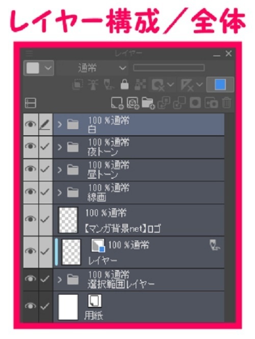 【マンガ背景用素材】【新宿】歌舞伎町①【夜/昼/トーンなしセット】【3変化対応】【zip転送で中身はclipファィル】