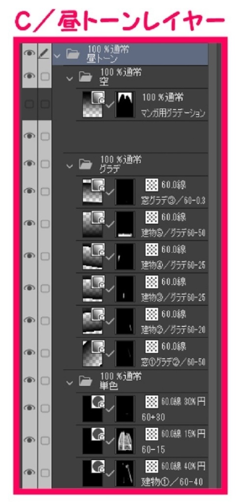 【マンガ背景用素材】【新宿】風景①【夜/昼/トーンなしセット】【3変化対応】【zip転送で中身はclipファィル】