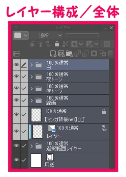 【マンガ背景用素材】【新宿】風景①【夜/昼/トーンなしセット】【3変化対応】【zip転送で中身はclipファィル】