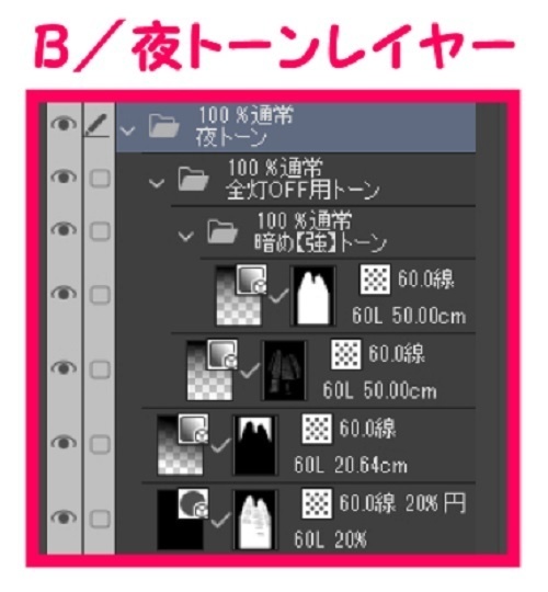 【マンガ背景用素材】【新宿】風景①【夜/昼/トーンなしセット】【3変化対応】【zip転送で中身はclipファィル】