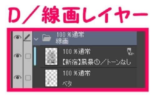 【マンガ背景用素材】【新宿】風景①【夜/昼/トーンなしセット】【3変化対応】【zip転送で中身はclipファィル】