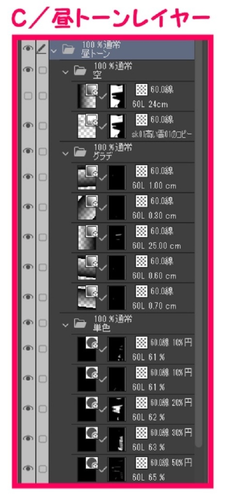 【マンガ背景用素材】【新宿】風景②【夜/昼/トーンなしセット】【3変化対応】【zip転送で中身はclipファィル】