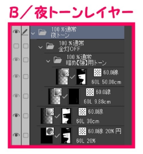 【マンガ背景用素材】【新宿】風景②【夜/昼/トーンなしセット】【3変化対応】【zip転送で中身はclipファィル】