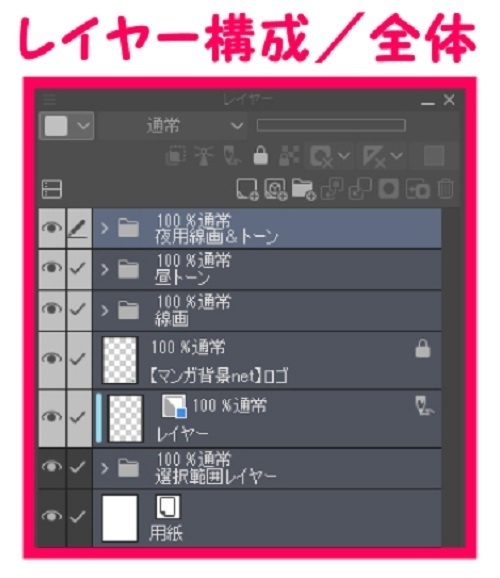 【マンガ背景用素材】【電車】駅_改札口①【夜/昼/トーンなしセット】【3変化対応】【zip転送で中身はclipファィル】