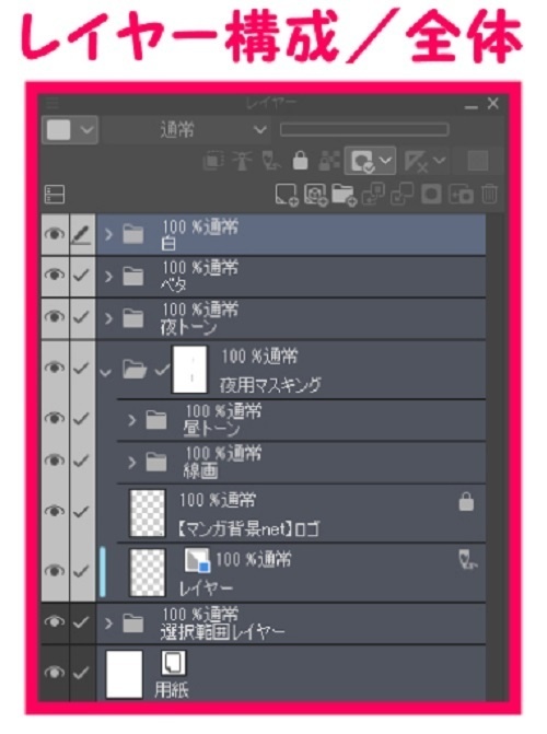 【マンガ背景用素材】【東京】東京駅日本橋口②【夜/昼/トーンなしセット】【3変化対応】【zip転送で中身はclipファィル】