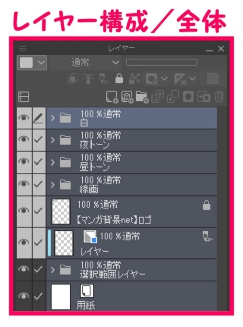 【マンガ背景用素材】【ゲームセンター】太鼓②【夜/昼/トーンなしセット】【3変化対応】【zip転送で中身はclipファィル】