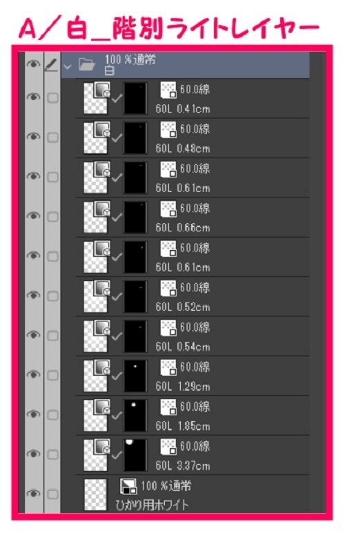 【マンガ背景用素材】【ゲームセンター】メダルゲーム②【夜/昼/トーンなしセット】【3変化対応】【zip転送で中身はclipファィル】
