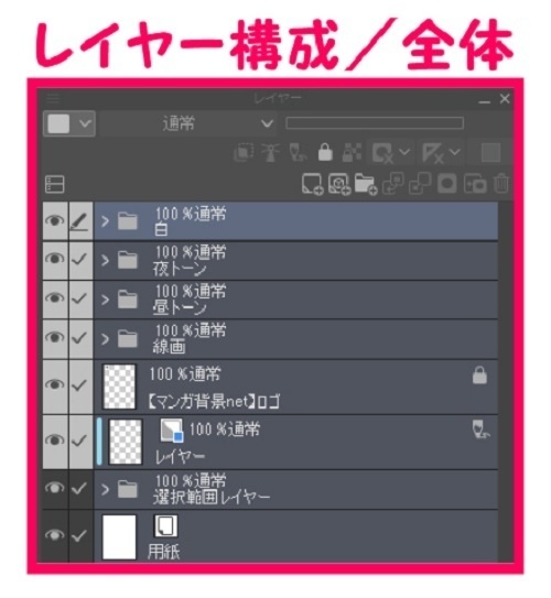 【マンガ背景用素材】【渋谷】渋谷スクランブル交差点②【夜/昼/トーンなしセット】【3変化対応】【zip転送で中身はclipファィル】
