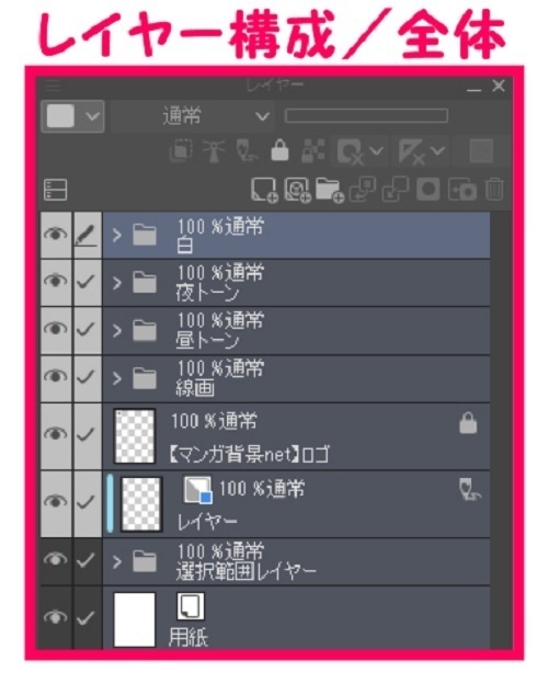 【マンガ背景用素材】【渋谷】センター街⑧【夜/昼/トーンなしセット】【3変化対応】【zip転送で中身はclipファィル】