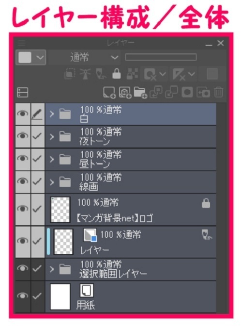【マンガ背景用素材】【渋谷】センター街⑯【夜/昼/トーンなしセット】【3変化対応】【zip転送で中身はclipファィル】
