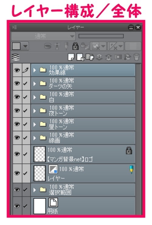 【マンガ背景用素材】【ゲームセンター】ダーツ⑤【夜/昼/トーンなしセット】【3変化対応】【zip転送で中身はclipファィル】