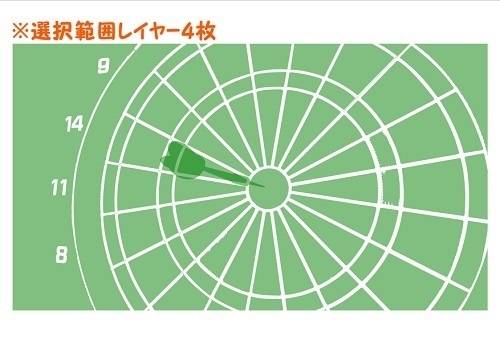 【マンガ背景用素材】【ゲームセンター】ダーツ⑤【夜/昼/トーンなしセット】【3変化対応】【zip転送で中身はclipファィル】