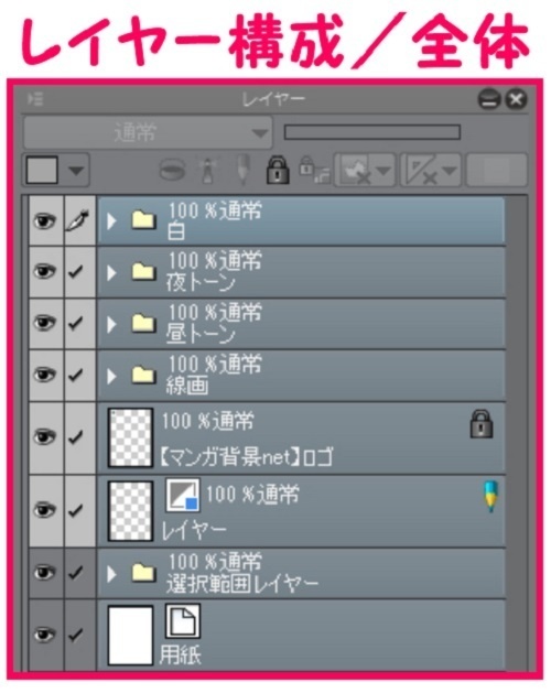【マンガ背景用素材】【ゲームセンター】案内所①【夜/昼/トーンなしセット】【3変化対応】【zip転送で中身はclipファィル】