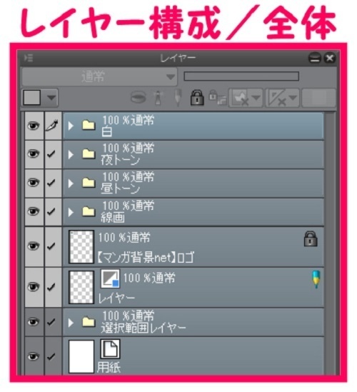 【マンガ背景用素材】【道路】高速道路ST_料金所_4【夜/昼/トーンなしセット】【3変化対応】【zip転送で中身はclipファィル】