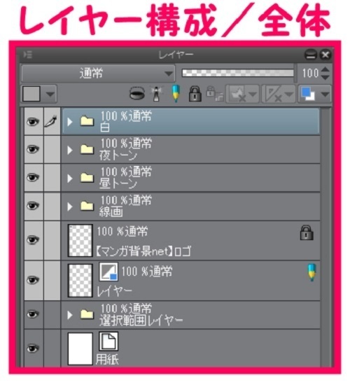 【マンガ背景用素材】【道路】高速道路ST_料金所_8【夜/昼/トーンなしセット】【3変化対応】【zip転送で中身はclipファィル】