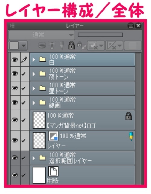 【マンガ背景用素材】【ビル】解体現場A⑧【夜/昼/トーンなしセット】【3変化対応】【zip転送で中身はclipファィル】