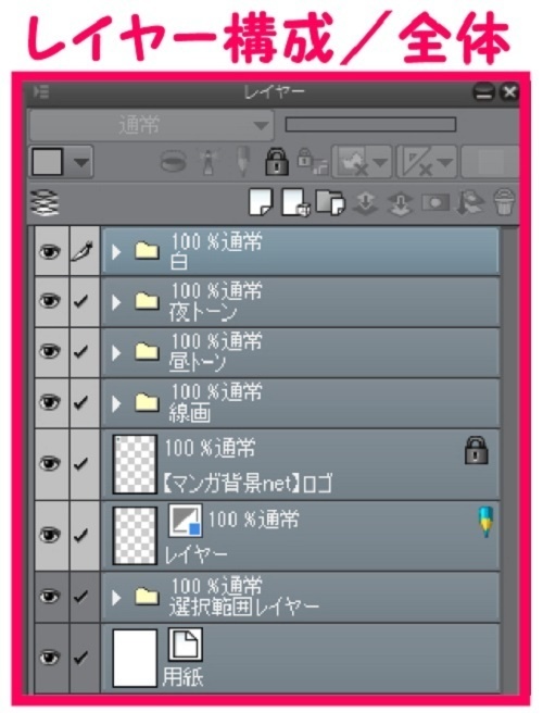 【マンガ背景用素材】【廃ビルT】外観_屋上①【夜/昼/トーンなしセット】【3変化対応】【zip転送で中身はclipファィル】