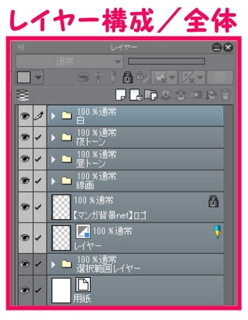 【マンガ背景用素材】【新宿】新宿駅南口⑰【夜/昼/トーンなしセット】【3変化対応】【zip転送で中身はclipファィル】