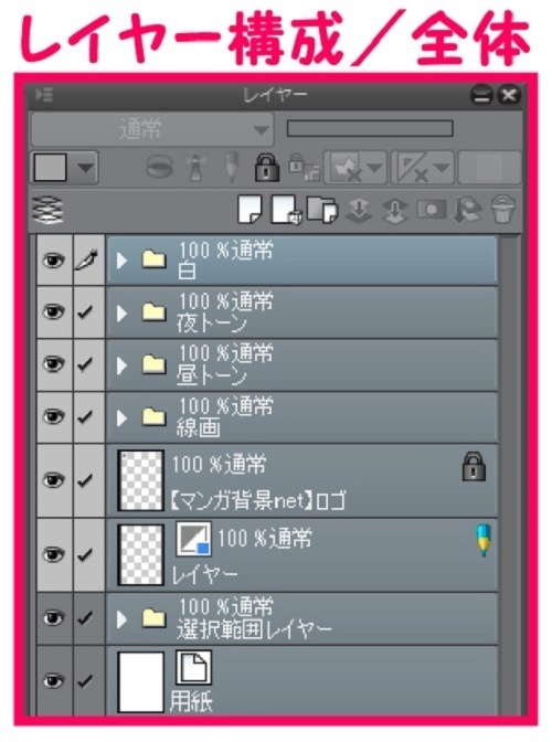 【マンガ背景用素材】【新宿】BST新宿③【夜/昼/トーンなしセット】【3変化対応】【zip転送で中身はclipファィル】