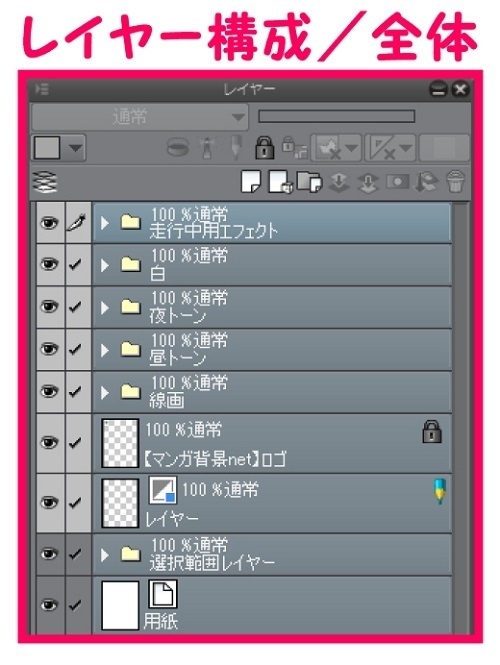 【マンガ背景用素材】【電車】kK_車内_運転席③【夜/昼/トーンなしセット】【3変化対応】【zip転送で中身はclipファィル】