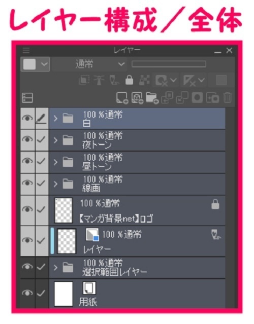 【マンガ背景用素材】【コンビニ】M_外観②【夜/昼/トーンなしセット】【3変化対応】【zip転送で中身はclipファィル】