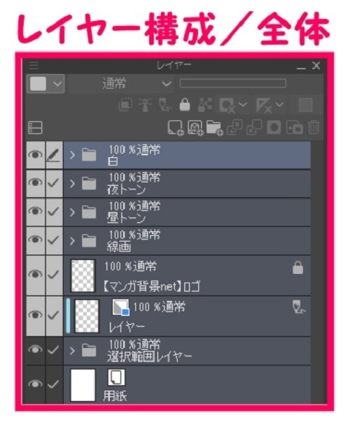 【マンガ背景用素材】【中野】中野駅_南口①【夜/昼/トーンなしセット】【3変化対応】【zip転送で中身はclipファィル】