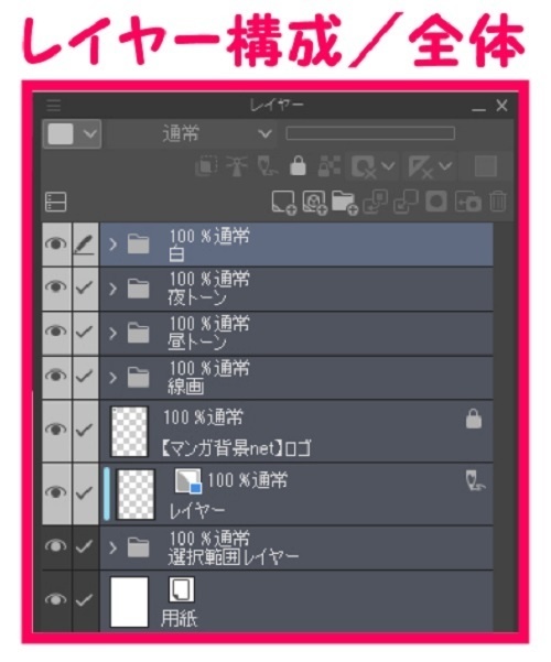 【マンガ背景用素材】【渋谷】再開発ビルSS③【夜/昼/トーンなしセット】【3変化対応】【zip転送で中身はclipファィル】